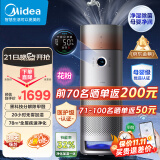 美的（Midea）星澈系列空气护理机净化器加湿一体机除甲醛净离子杀菌除过敏源空气清新器去烟味除猫毛无雾加湿 【四色感应灯】LM1PRO