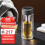 万象（WANXIANG）玻璃杯双层高硼硅家用便携水杯V21L商务办公泡茶杯礼盒装水杯子