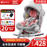 BYKIOS儿童安全座椅汽车用0-12岁婴儿宝宝通用车载座椅360度旋转可躺睡 豪华粉(经典款+遮阳棚+脚踏板)