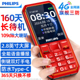 飞利浦（PHILIPS）E6510 4G全网通老年人手机 超长待机 大电池大屏大声大字老人智能直板按键三防学生功能机 绚丽红