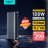 罗马仕sense6 Max 100W快充充电宝 20000毫安时移动电源可上飞机 适用于苹果15华为手机平板电脑 臻享礼盒装