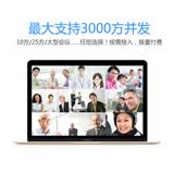 SUIRUI视频会议解决方案/高清视频会议摄像机/摄像头/无线全向麦克风/大中小型会议终端套装 瞩目100方包年
