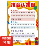 拼音口诀歌认知图+九九乘法表小学生知识点公式换算表 拼音字母表早教启蒙识字卡片儿童声母韵母整体认读音节一年级挂图 软白板 拼音口诀歌