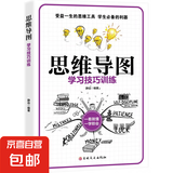 最强大脑 思维导图 思维风暴 超级自控力 超级记忆术 逻辑思维 思维导图