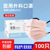 【大牌平替】医用口罩莫兰迪色过敏防风防尘时尚独立包装50只盒装 香芋紫【独立包装】100只