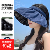 【全网爆款】防晒帽女士网红贝壳帽遮阳帽户外空顶帽太阳帽 藏蓝色
