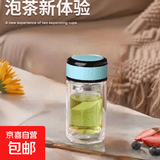双层玻璃杯隔热防爆小号便携旅行防烫家用迷你随手杯简约加厚双层 阳光蓝色盖多彩杯 288ml 1只