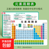 初中化学元素周期表卡片数学物理化学公式知识点大全挂图墙贴学习 初中化学元素周期表及方程式大全