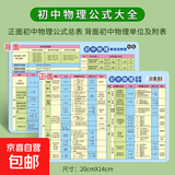 初中化学元素周期表卡片数学物理化学公式知识点大全挂图墙贴学习 初中物理公式及单位换算大全银行