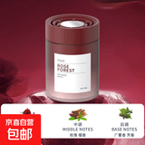新款固体车载香薰汽车香膏车用香氛车内除味除臭进口香料孕婴可用 玫瑰之约丨高端轻奢丨花木香 1瓶