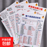 整个英语语法体系汇总大全背诵学习中小学卡片必备益智专项训练 英语语法顺口溜+语法体系