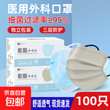 【大牌平替】医用口罩莫兰迪色过敏防风防尘时尚独立包装50只盒装 【蓝色50只+烟雨灰50只】【独立包装】
