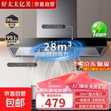 好太太亿美抽油烟机家用厨房大吸力顶吸式脱排烟机智能体感自清洗欧式抽油烟机 【标配款】700宽 基础四键+28m增压排烟