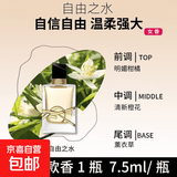 Q版香水小样反转巴黎女士黑鸦片大牌同香蔚蓝玉龙茶男士持久香 自由之水【7.5ml】Q版小样