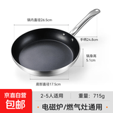 【五星级酒店推荐】平底锅不粘锅商用煎锅专业牛排酒店专用大号 【家用版】不沾煎锅【26cm】钢柄