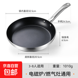 【五星级酒店推荐】平底锅不粘锅商用煎锅专业牛排酒店专用大号 不沾煎锅【32cm】商用钢柄