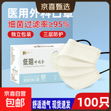 【大牌平替】医用口罩莫兰迪色过敏防风防尘时尚独立包装50只盒装 奶白色【独立包装】100只