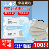 【大牌平替】医用口罩莫兰迪色过敏防风防尘时尚独立包装50只盒装 【蓝色50只+烟雨灰50只】【独立包装】