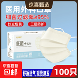 【大牌平替】医用口罩莫兰迪色过敏防风防尘时尚独立包装50只盒装 奶白色【独立包装】100只