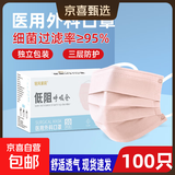 【大牌平替】医用口罩莫兰迪色过敏防风防尘时尚独立包装50只盒装 香芋紫【独立包装】100只