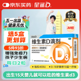 星鲨维生素d3滴剂（胶囊型）30粒 d3婴儿婴幼儿儿童维生素D促钙吸收长高新出生15天可吃非钙片