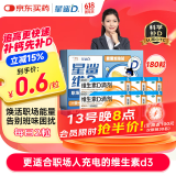 星鲨维生素d3滴剂30粒*6盒职场礼盒【180粒】 婴幼儿儿童职场人士补充维生素D促钙吸收送礼送健康 d3婴儿可吃自营非维生素ad