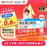 星鲨维生素d3滴剂（胶囊型）24粒 d3婴幼儿0-1岁婴儿儿童维生素D促钙吸收长高 补钙 京东自营非维生素ad 新出生15天可吃非钙片
