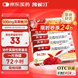 【原研好药】凯妮汀克霉唑阴道片0.5g*1片*6盒 霉菌性阴道炎 妇科外阴瘙痒专用药 妇科炎症念珠菌外阴阴道病 克霉唑栓剂