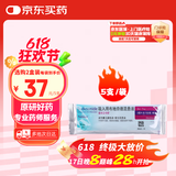 【原研进口】[普米克令舒]吸入用布地奈德混悬液 2ml：1mg*5支/板*1板/袋