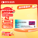 【原研进口药】[普米克令舒] 吸入用布地奈德混悬液 2ml:1mg*5支/板*1板/袋*6袋/盒