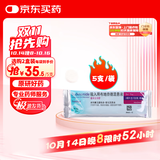 【原研进口】[普米克令舒]吸入用布地奈德混悬液 2ml：1mg*5支/板*1板/袋