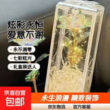 七彩炫光玫瑰花星空彩金浪漫情人节送老婆女友闺蜜生日礼物金箔g 金箔玫瑰-彩金玫瑰花-2枝装（盒装） 【送它一朵永不凋零的爱意玫瑰】