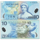 【甲源文化】大洋洲-全新UNC 新西兰钱币塑料钞 钱币收藏套装 10元塑料钞 蓝鸭 2013年  P-186 单张