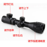正飞立信望远镜突击者速瞄寻鸟镜瞄准器光学镜吃鸡短瞄16倍高清抗震 短2-6x32AOE 20mm宽夹具