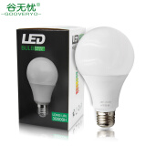 OU MEI低压太阳能灯泡 12V24V-48V-85VLED灯泡 E27灯口机床机柜船舶冷库 DC(直流电)12-48V 12W正白光