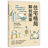住宅格局解剖图鉴