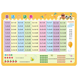 儿童学习用表 乘法口诀表