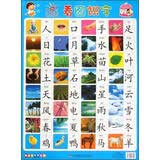 阳光宝贝大挂图·看图识字