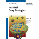 Antiviral Drug Strategies