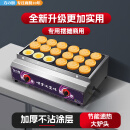 方の厨鸡蛋汉堡机摆摊商用蛋肉汉堡锅网红摆摊机器车轮饼炉燃气煤气插电鸡蛋汉堡模具圆形肉蛋堡锅 【双控燃气】18孔鸡蛋汉堡机