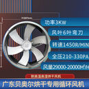 烘干耐高温高湿轴流风机烤房专用风扇工业干燥设备正反转循环风机 8型-3kw380v6叶单转