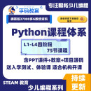少儿童青少年python编程ppt课件教案源码 教育培训机构班课程体系