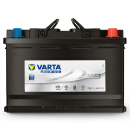 瓦尔塔（VARTA）京东养车汽车电瓶蓄电池启停系列AGMH6以旧换新上门安装