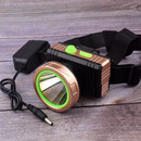 湖绵头灯led强光远射锂电池可充电 户外夜骑钓鱼头戴式矿灯高亮手电筒 锂电池+两档调光充电式8000k