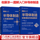 套装 图解入门半导体制造设备基础与构造精讲 原书第3版+图解入门半导体制造工艺基础精讲 原书第4版 佐藤淳一著  半导体技术教程书籍