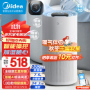 美的（Midea）【小蓝鲸800】无雾加湿器落地卧室除菌婴儿家用桌面快加湿空气净化器快速缓解取暖器干燥SZK-1Y80