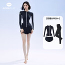 AQUAPLAY冲浪运动服女长袖显瘦遮肚分体保守游泳衣防晒速干潜水服 荧丝乱芦沙滩短裤长裤3件套 M(96-110斤)