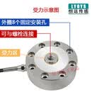 轮辐式拉压力称重传感器模块高精度重量重力测力传感器料斗秤 0-100T