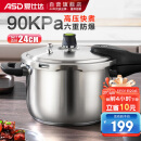 爱仕达ASD 高压锅304不锈钢六保险6.5L压力锅燃气电磁通用WG1824DN