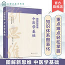 图解新思维·中医学基础
